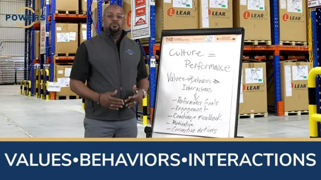 Video4thumb Our Culture Performance Management Methodology Creates Operational Culture