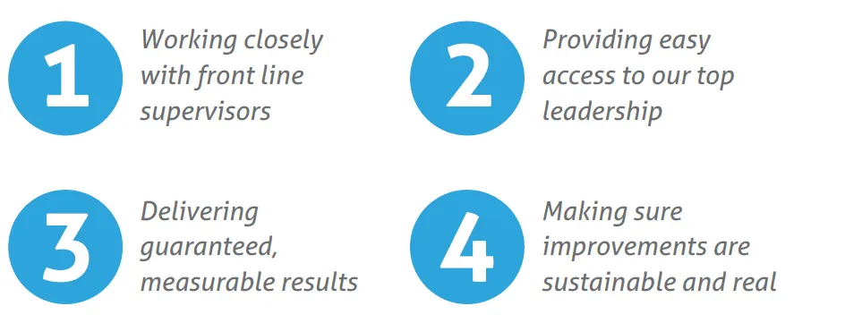 operational assets maintenance performance improvement total productive maintenance