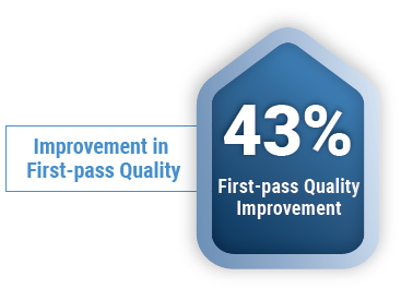 Screenshot 2025 12 16 093010 POWERS Stabilizes Quality and Reduces Transit Damage During Rapid Product Line Expansion